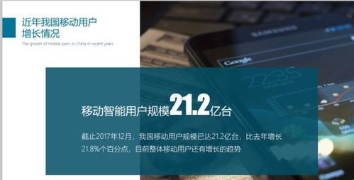 PPT圖文排版太單調？6個方法幫你提升設計感，強烈推薦收藏